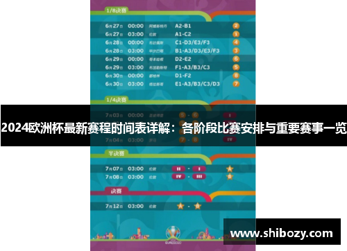 2024欧洲杯最新赛程时间表详解：各阶段比赛安排与重要赛事一览